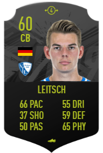 Leitsch FUT Swap