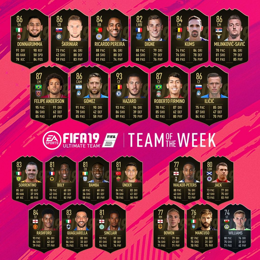 TOTW 16 FIFA 19