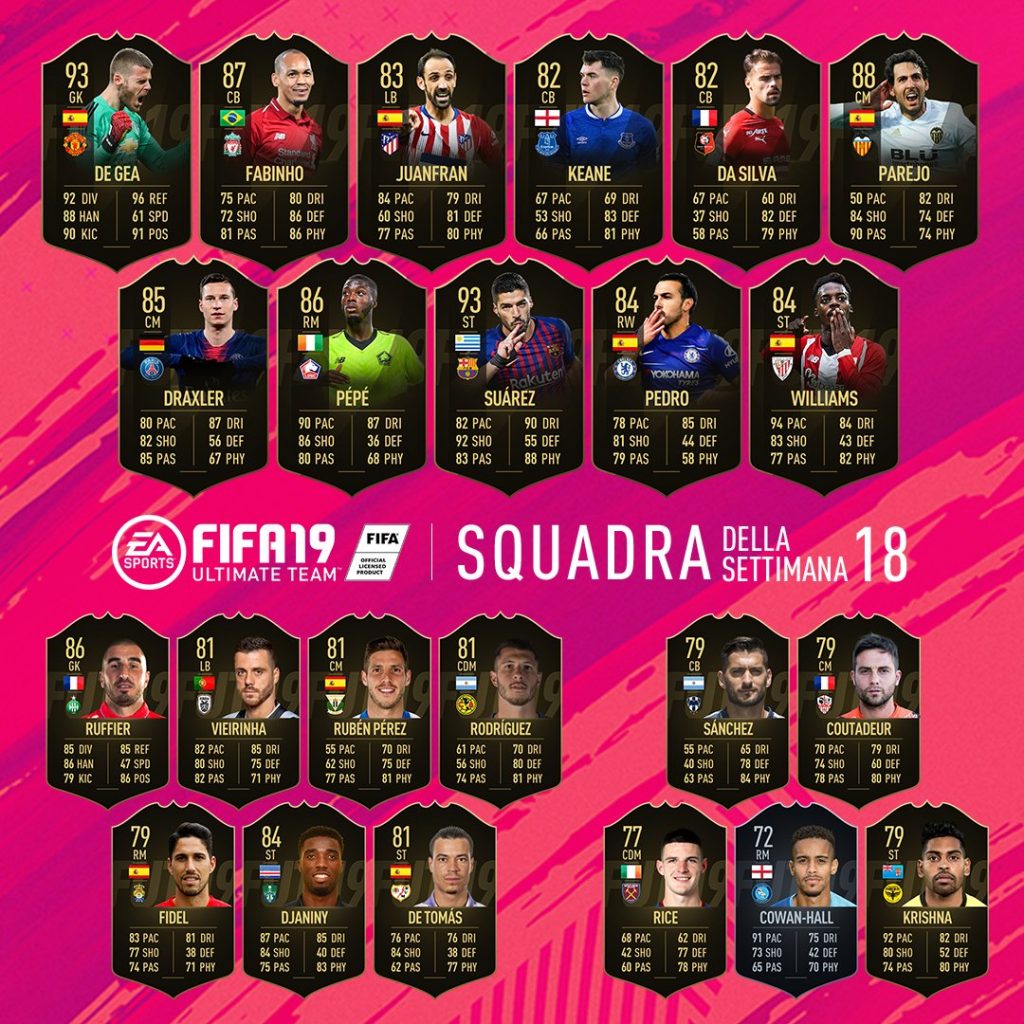 TOTW 18 ITA