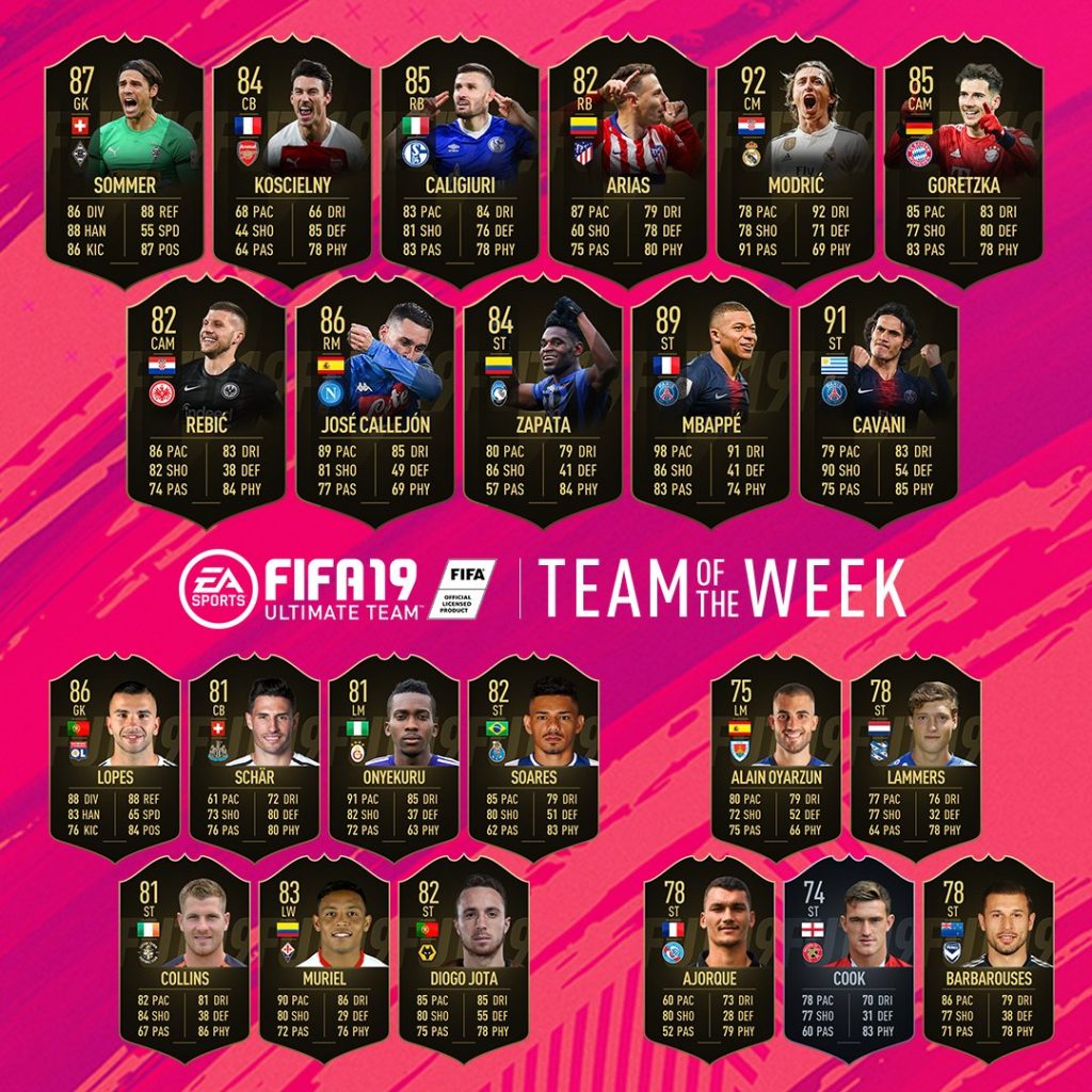 TOTW 19 FIFA 19