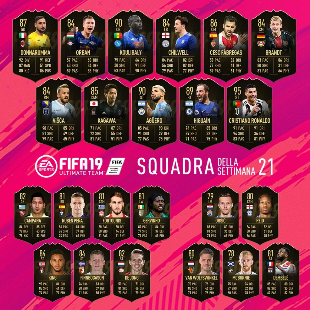 TOTW 21