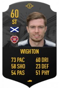 Wighton