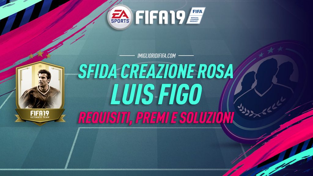 SBC Figo Momenti Prime