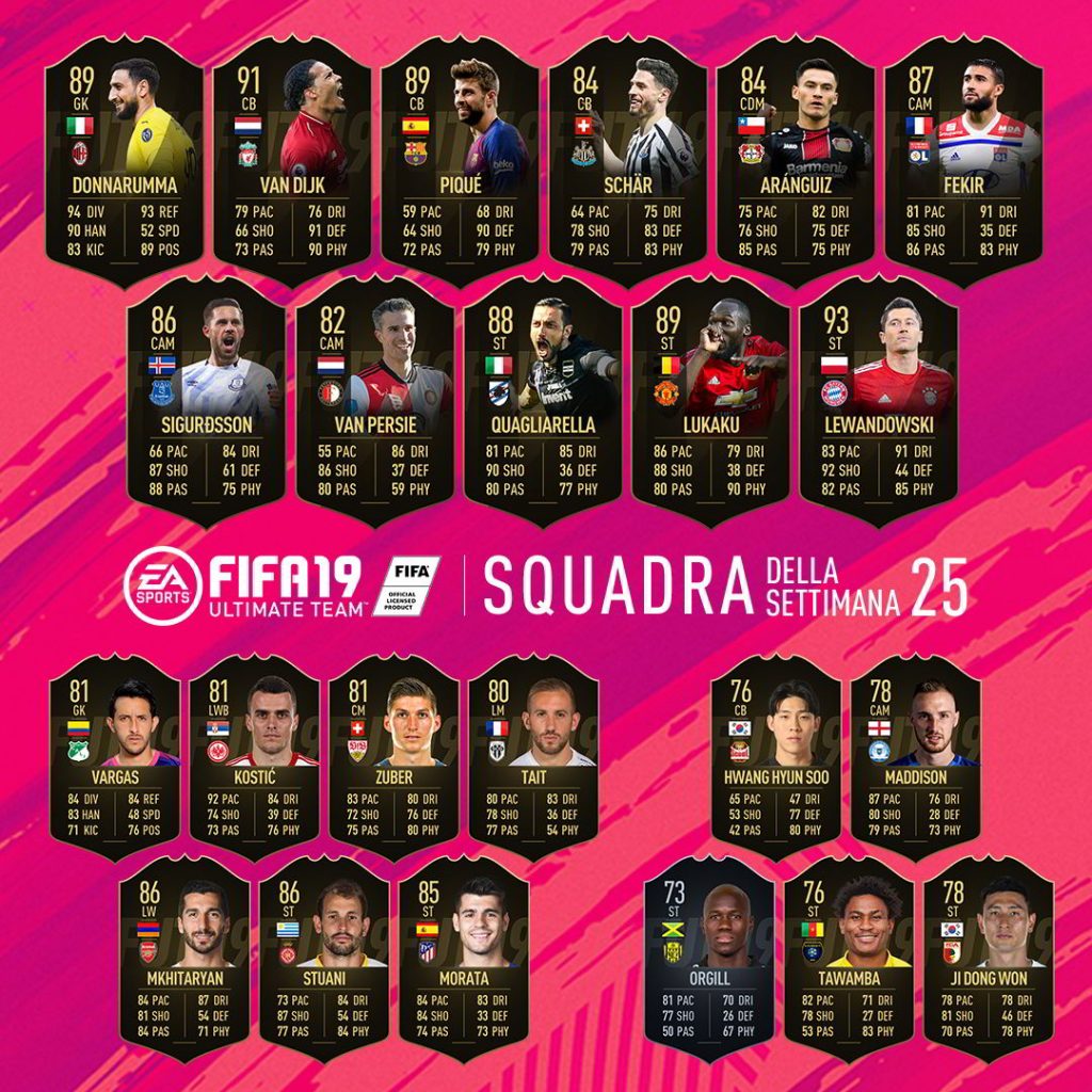 TOTW 25