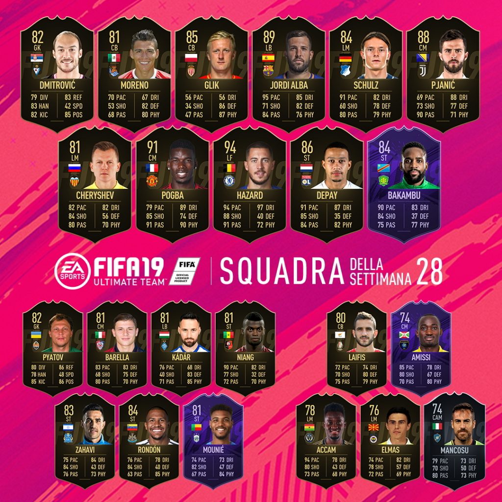 TOTW 28 FIFA 19