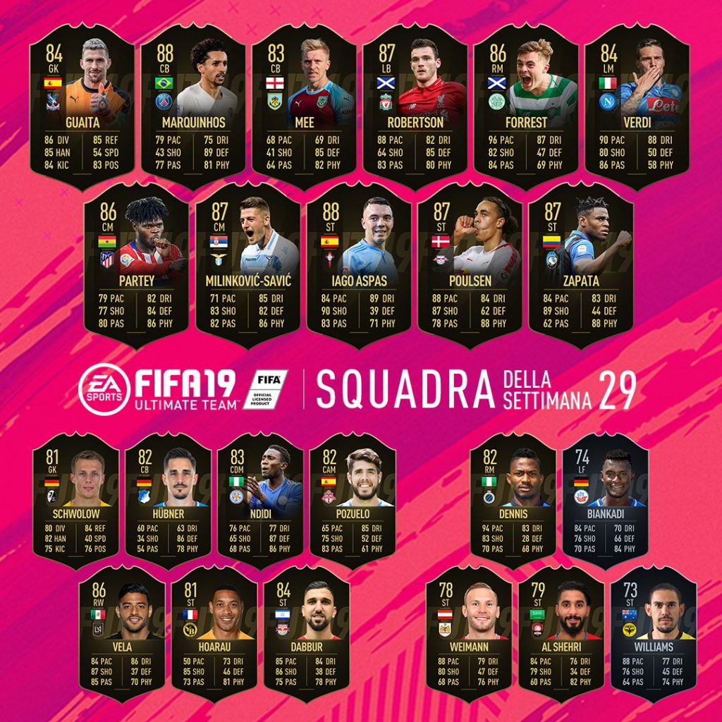 TOTW 29