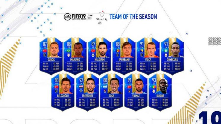 FIFA 19 TOTS SuperLig: scopri la Squadra della Stagione!