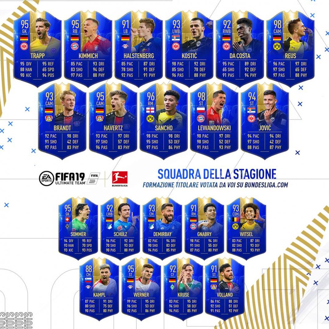 Fifa 19 Tots Bundesliga Scopri La Squadra Della Stagione