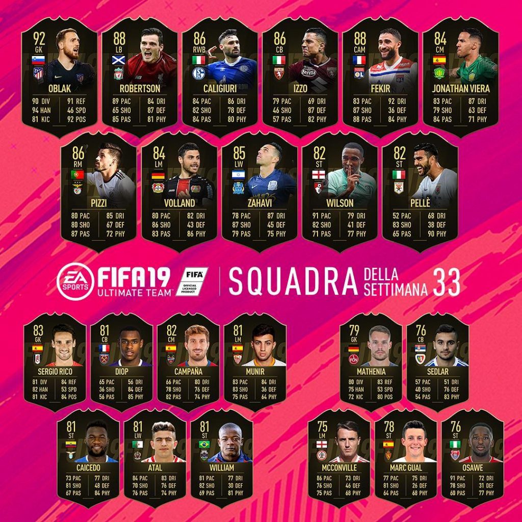 TOTW 33 FIFA 19