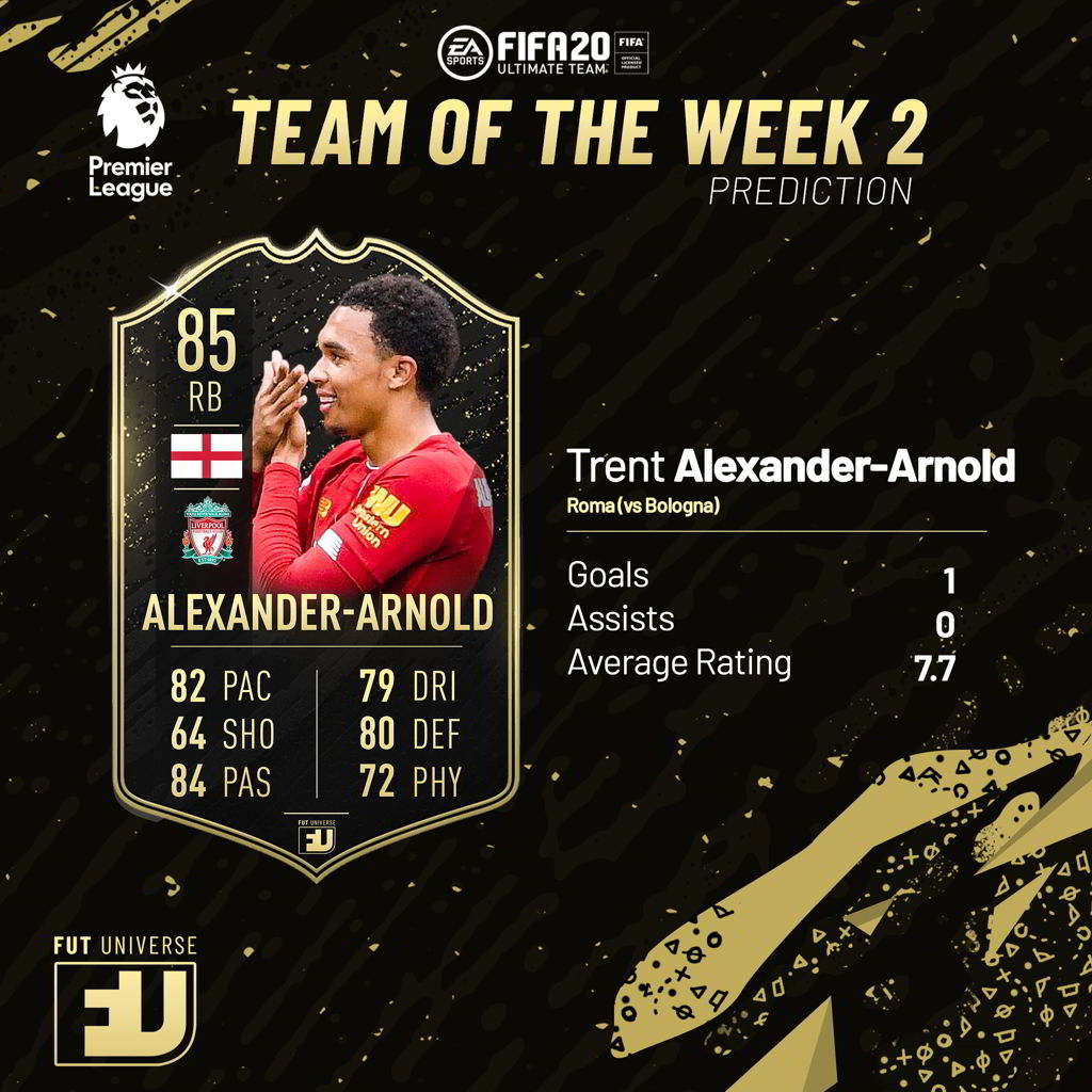 Trent Alexander Arnold