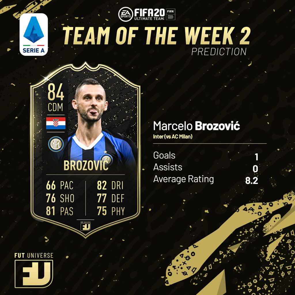 Marcelo Brozovic