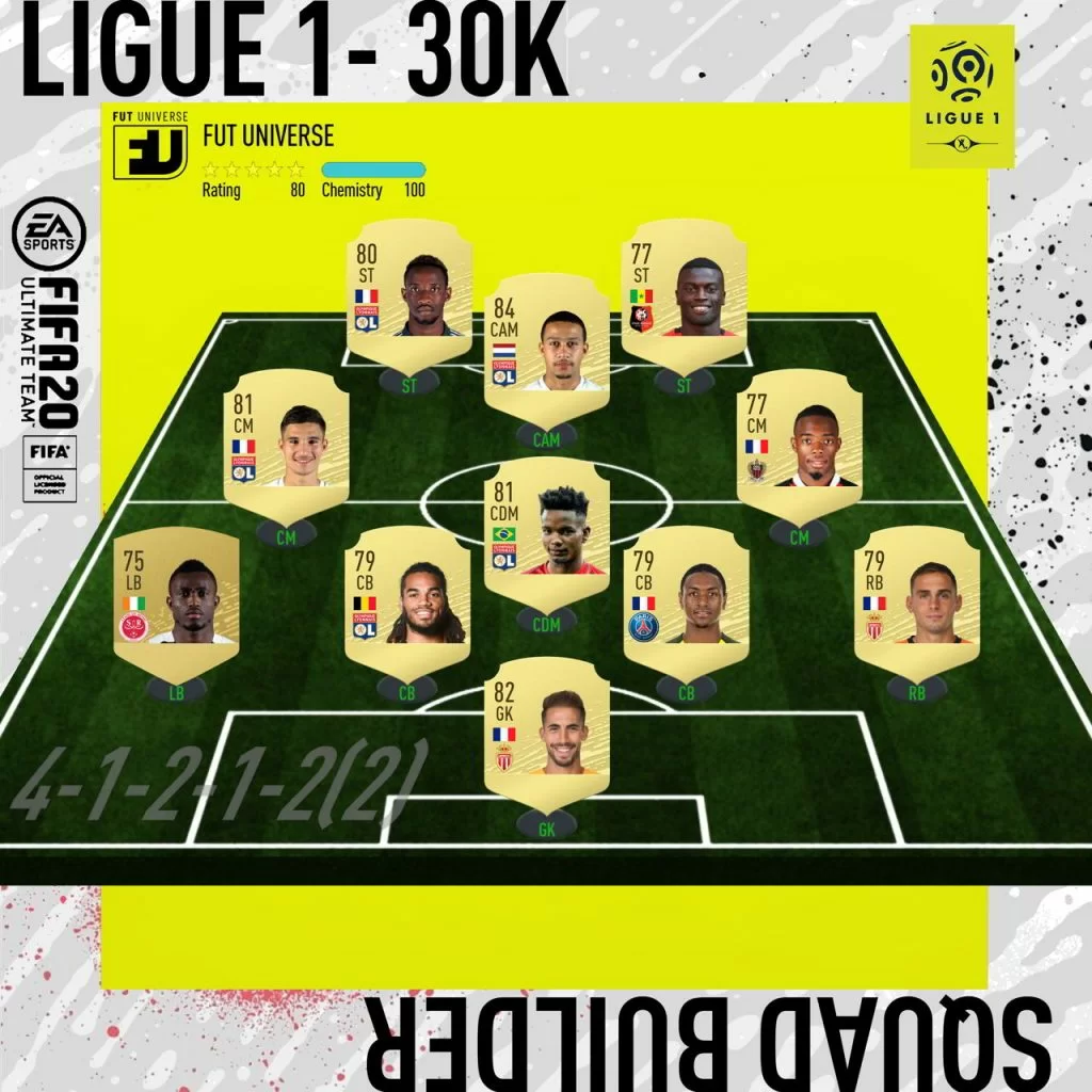 Ligue 1 economica FIFA 20