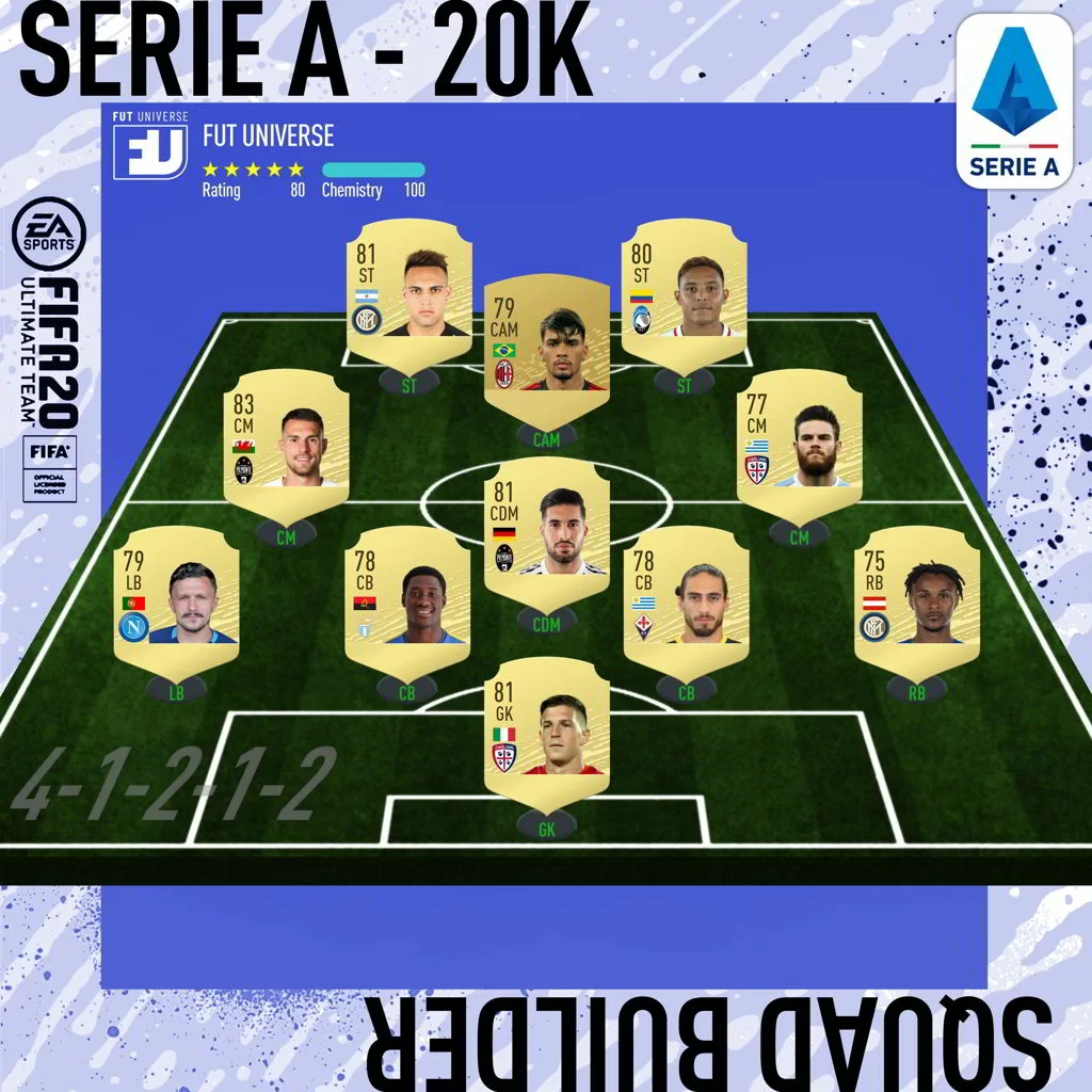 Squad Builder Serie A 20000 crediti FIFA 20