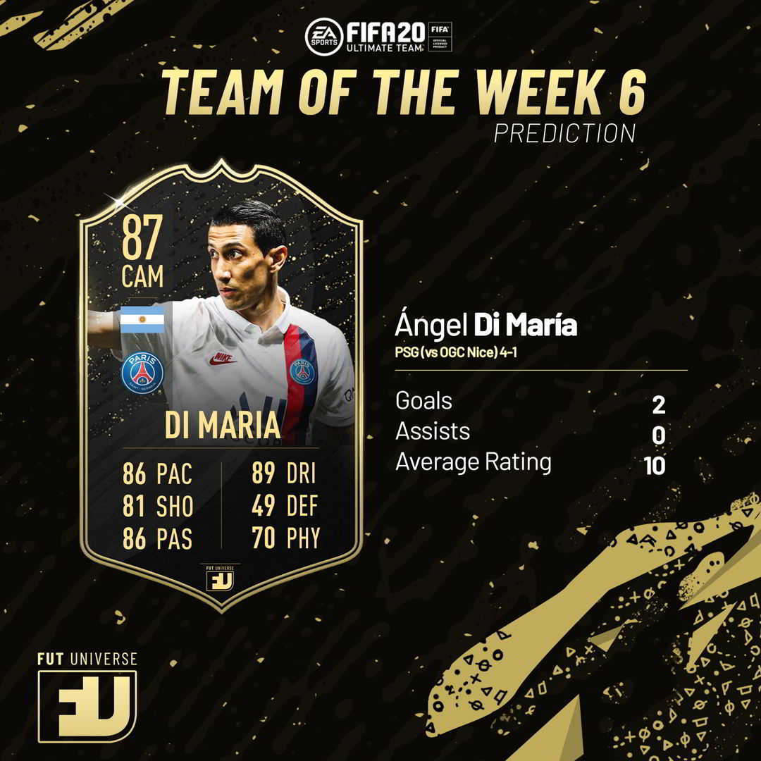 Di Maria TOTW 6