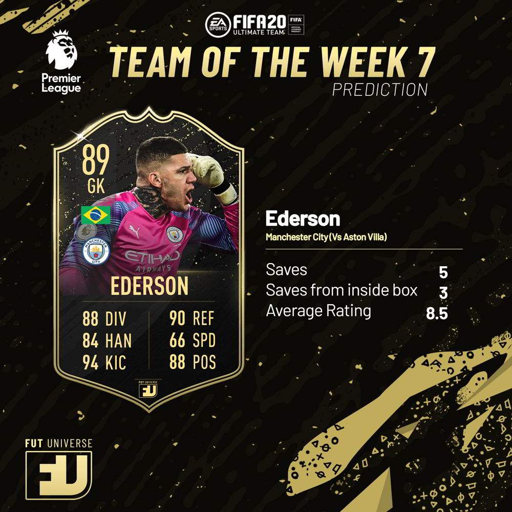 ederson-totw-7