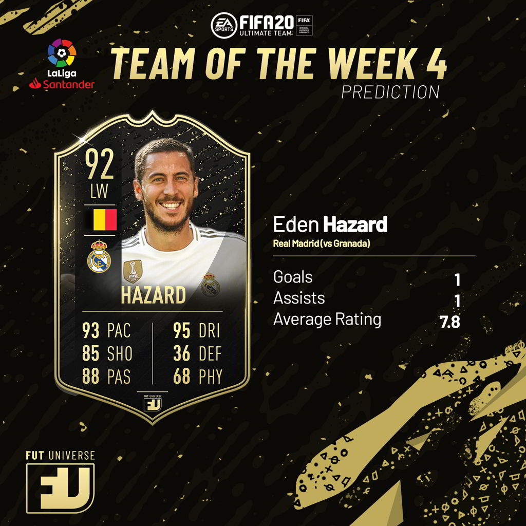 Eden Hazard TOTW 4 Prediction FIFA 20