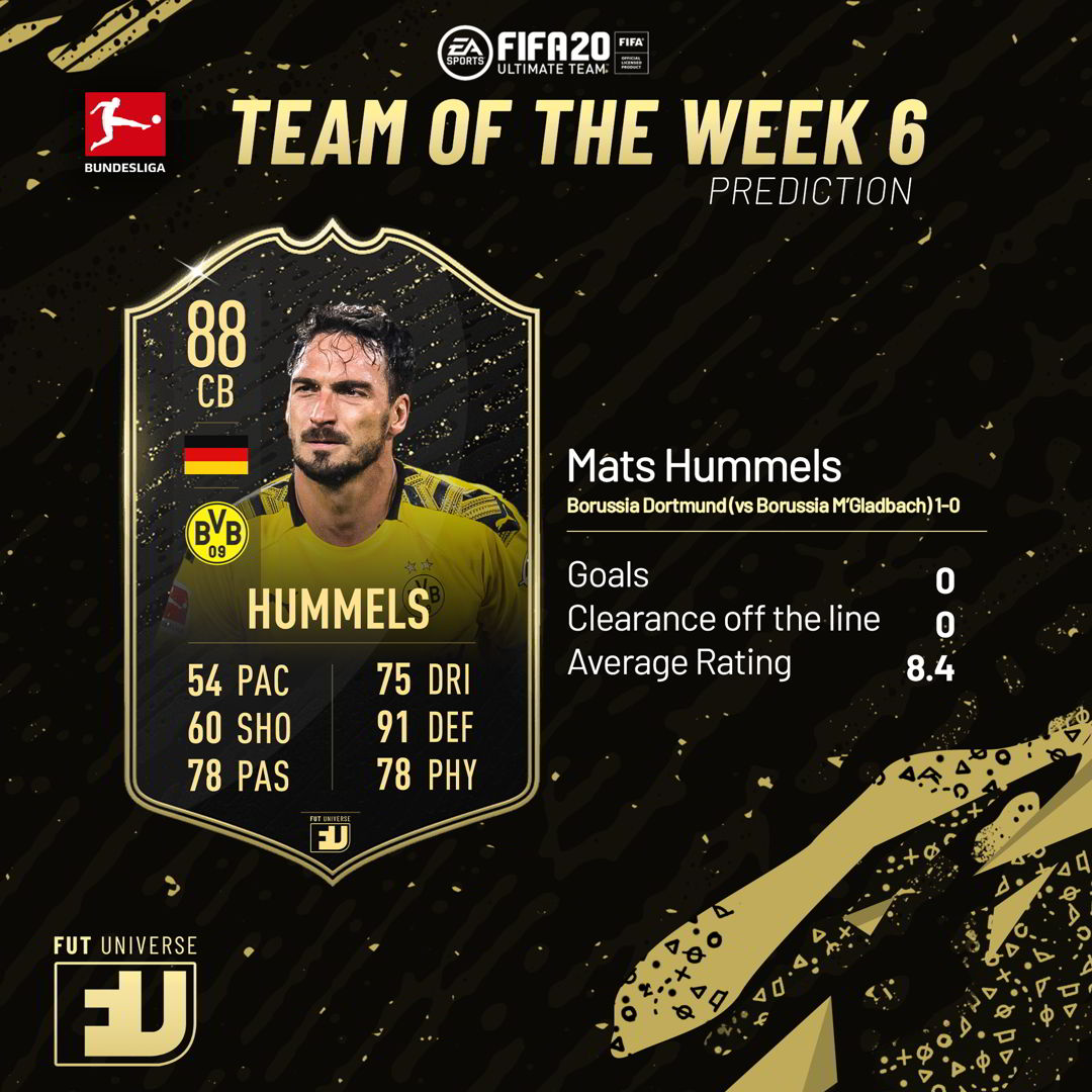 Hummels Prediction TOTW 6