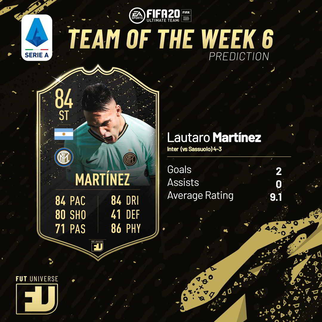 Lautaro Martinez TOTW 6