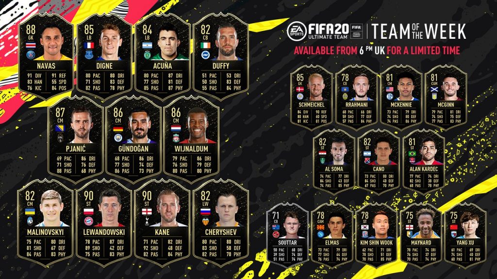 TOTW 5 FIFA 20