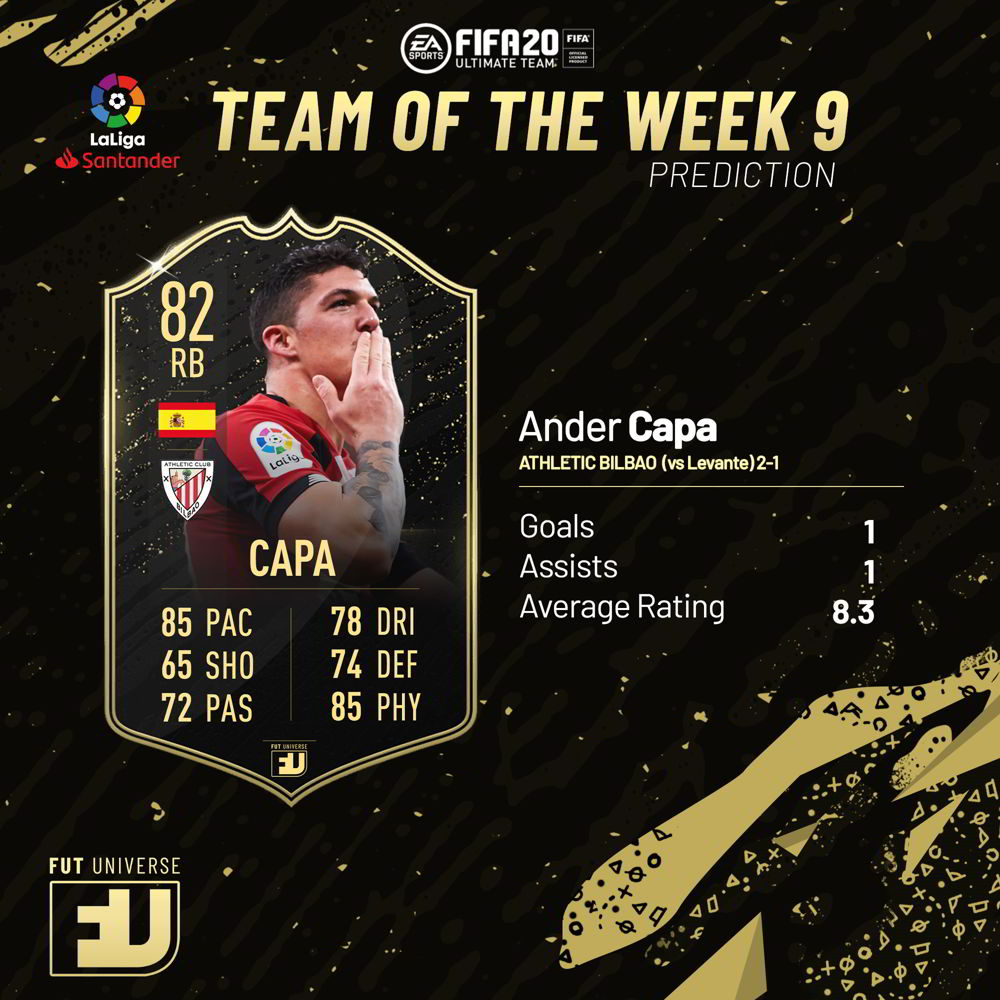 CAPA TOTW 9