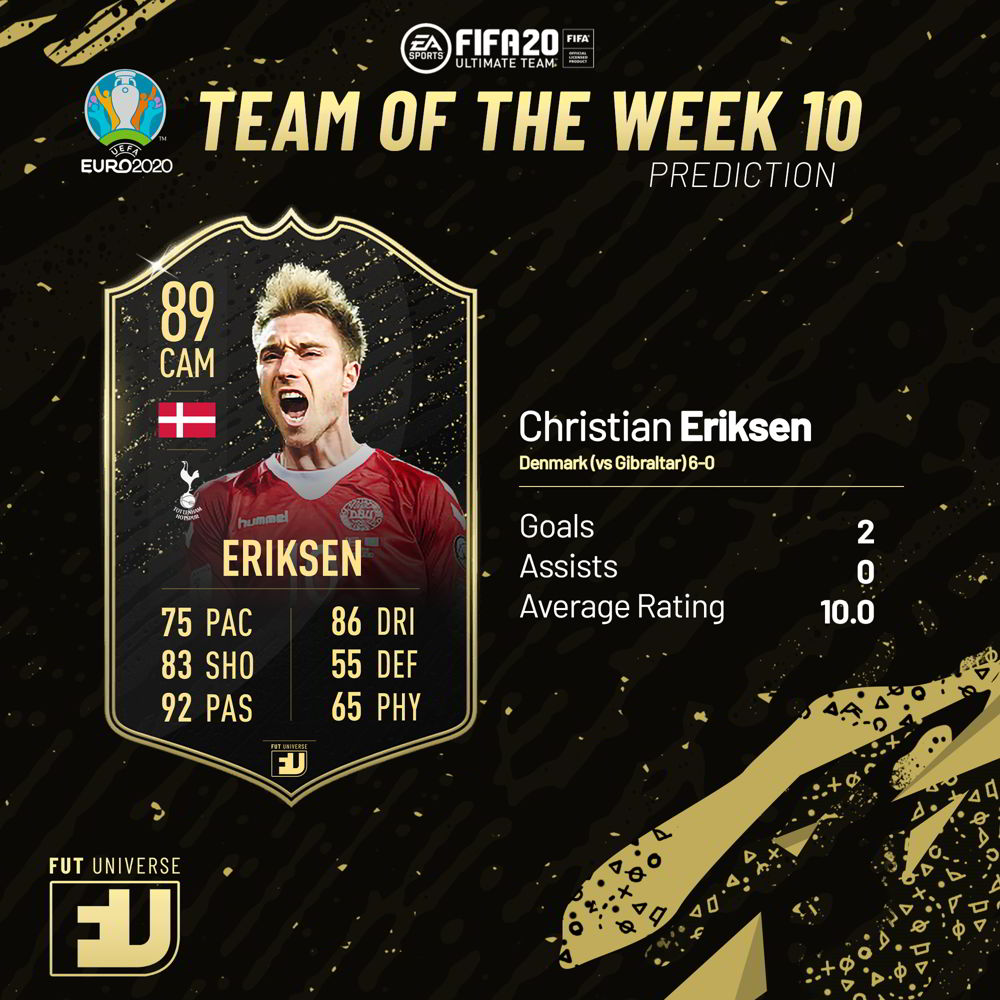 Eriksen TOTW 10