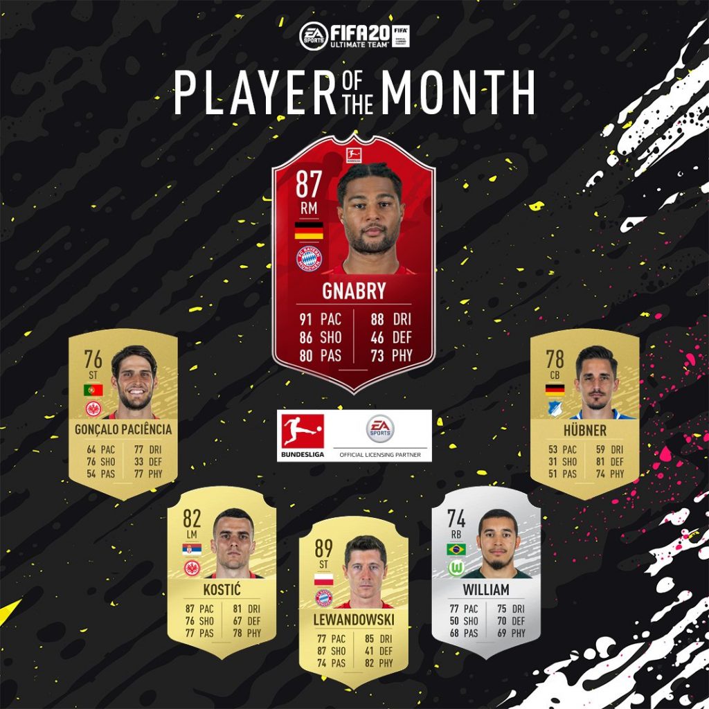 Gnabry POTM ottobre Bundesliga