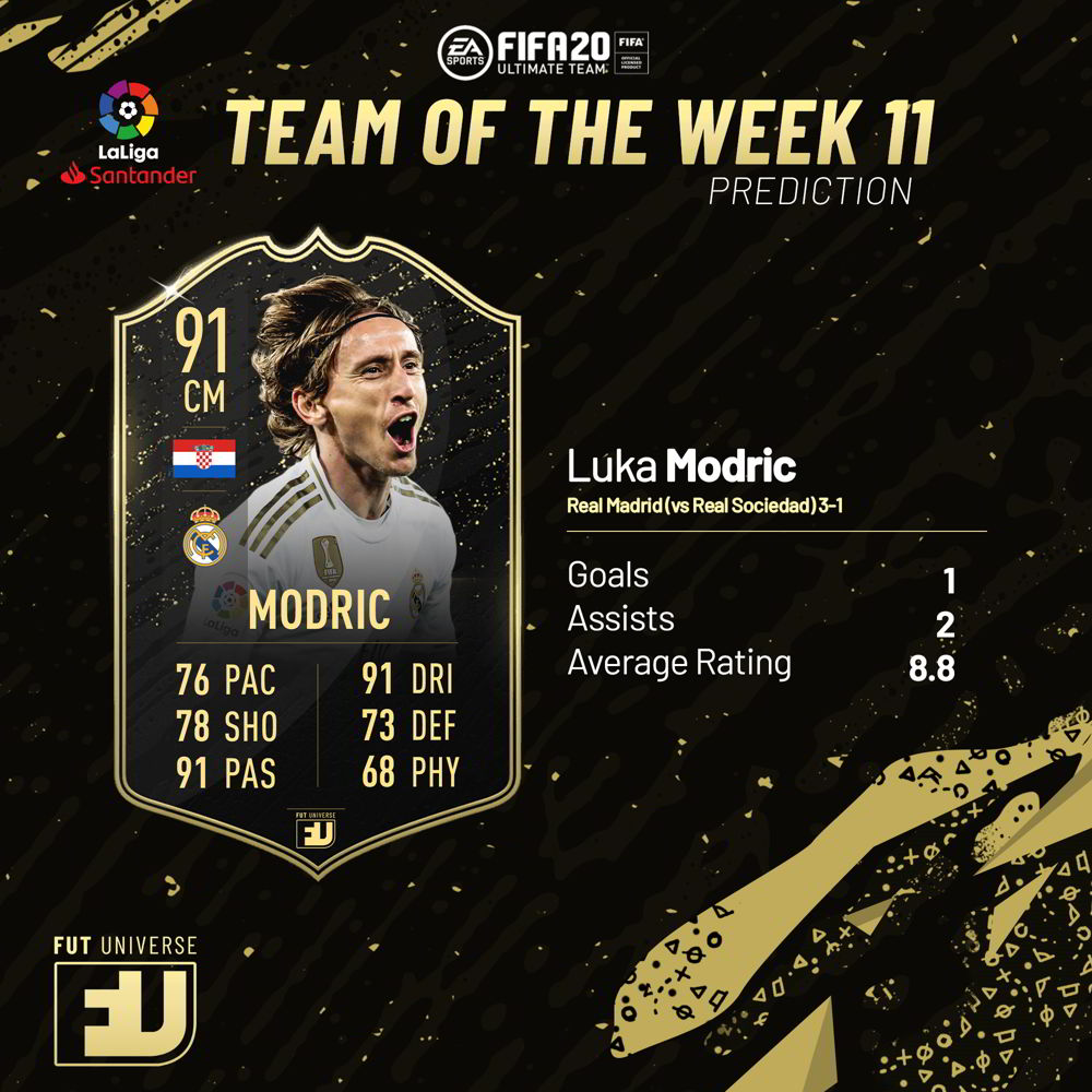 Modric TOTW 11