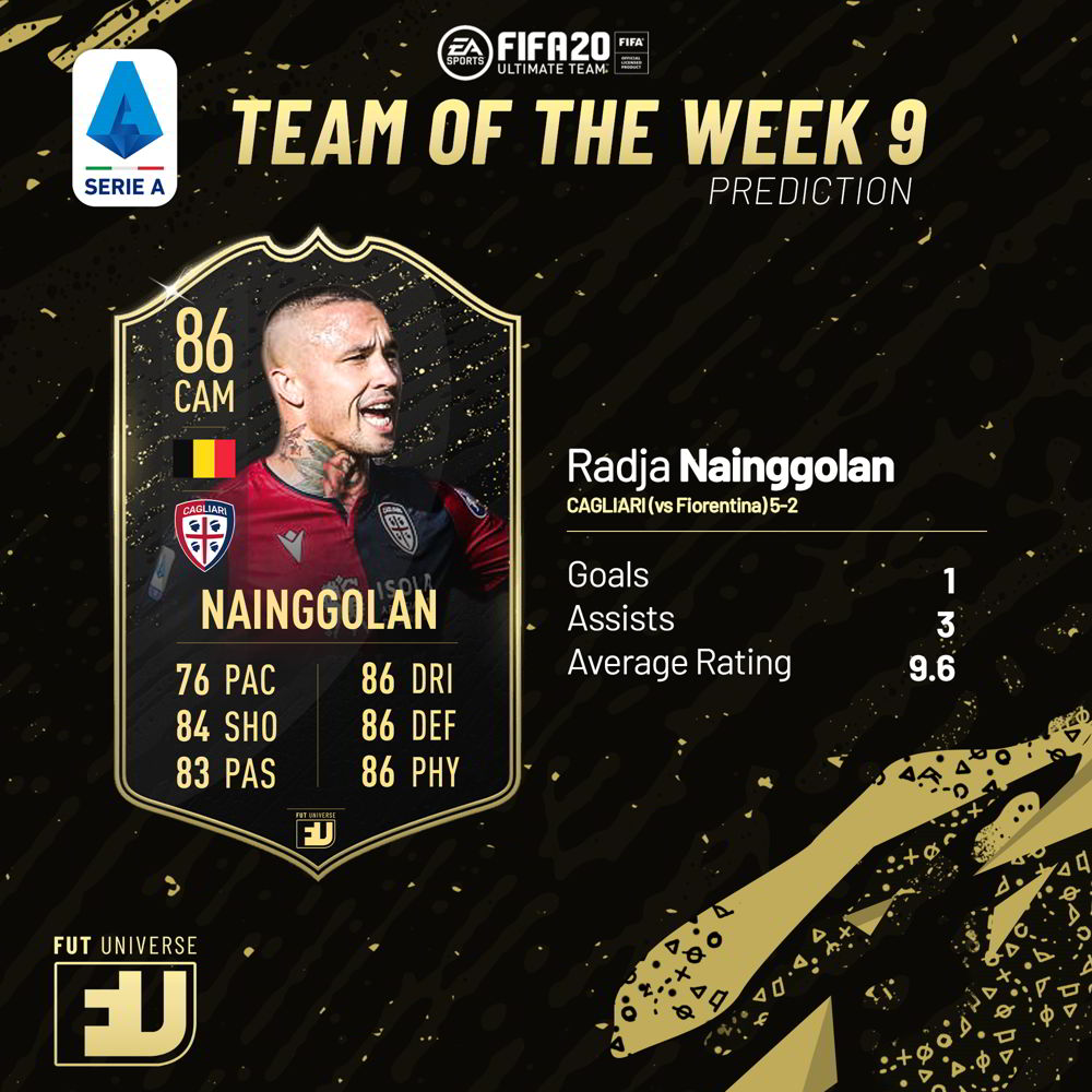 Nainggolan TOTW 9