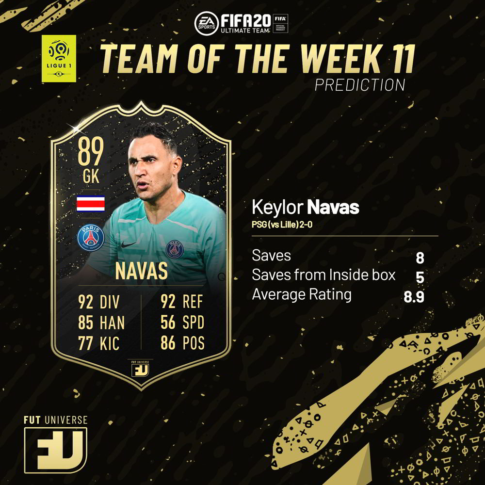 Navas TOTW 11