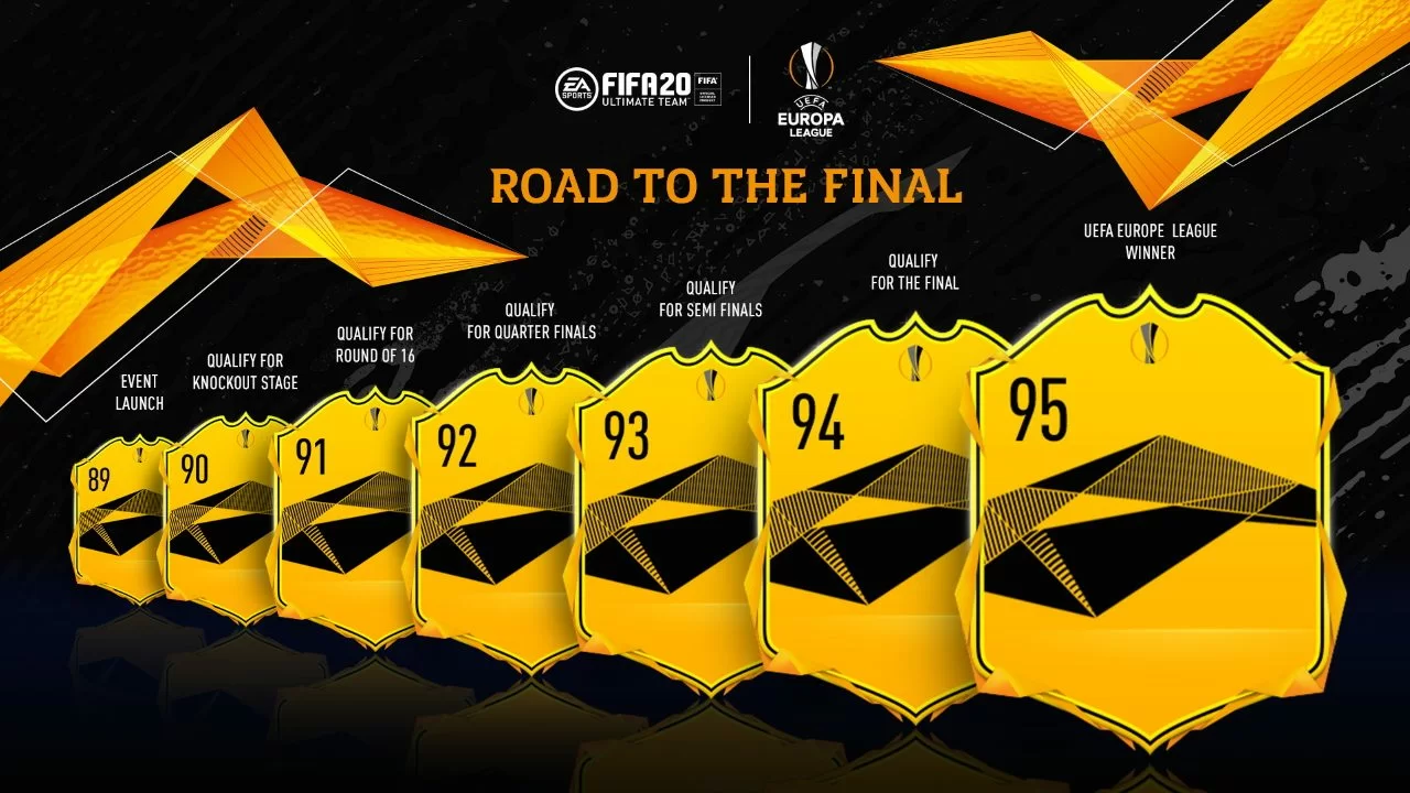 Europa League Road to the Final