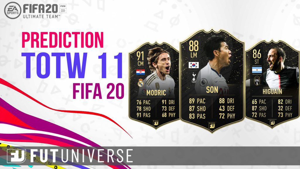 TOTW 11 Prediction