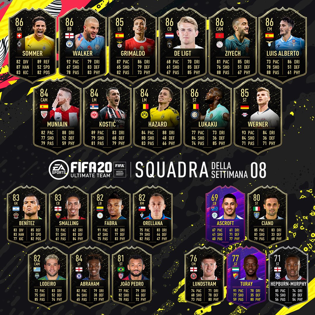 TOTW 8 FIFA 20