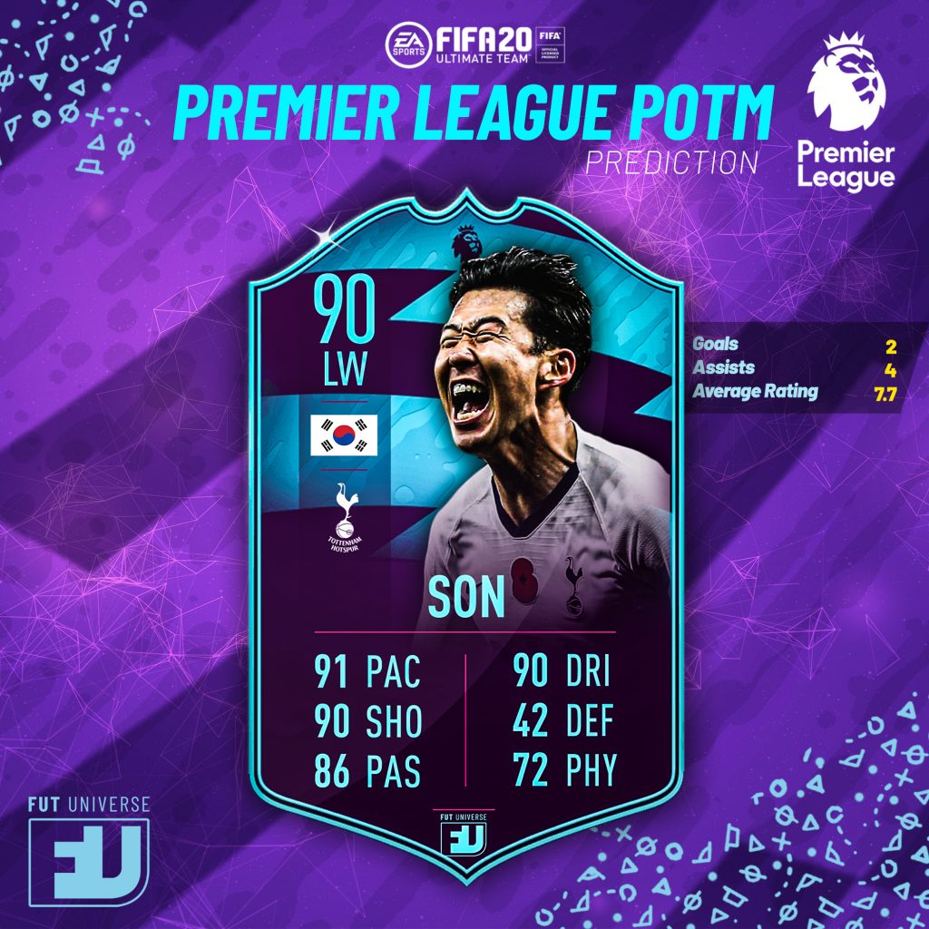 Son POTM Novembre Premier League