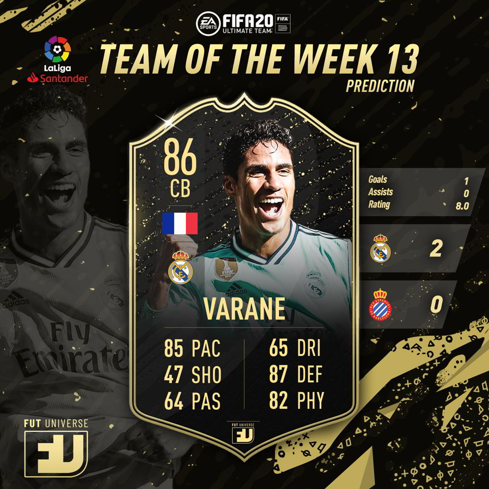 TOTW 13 Prediction