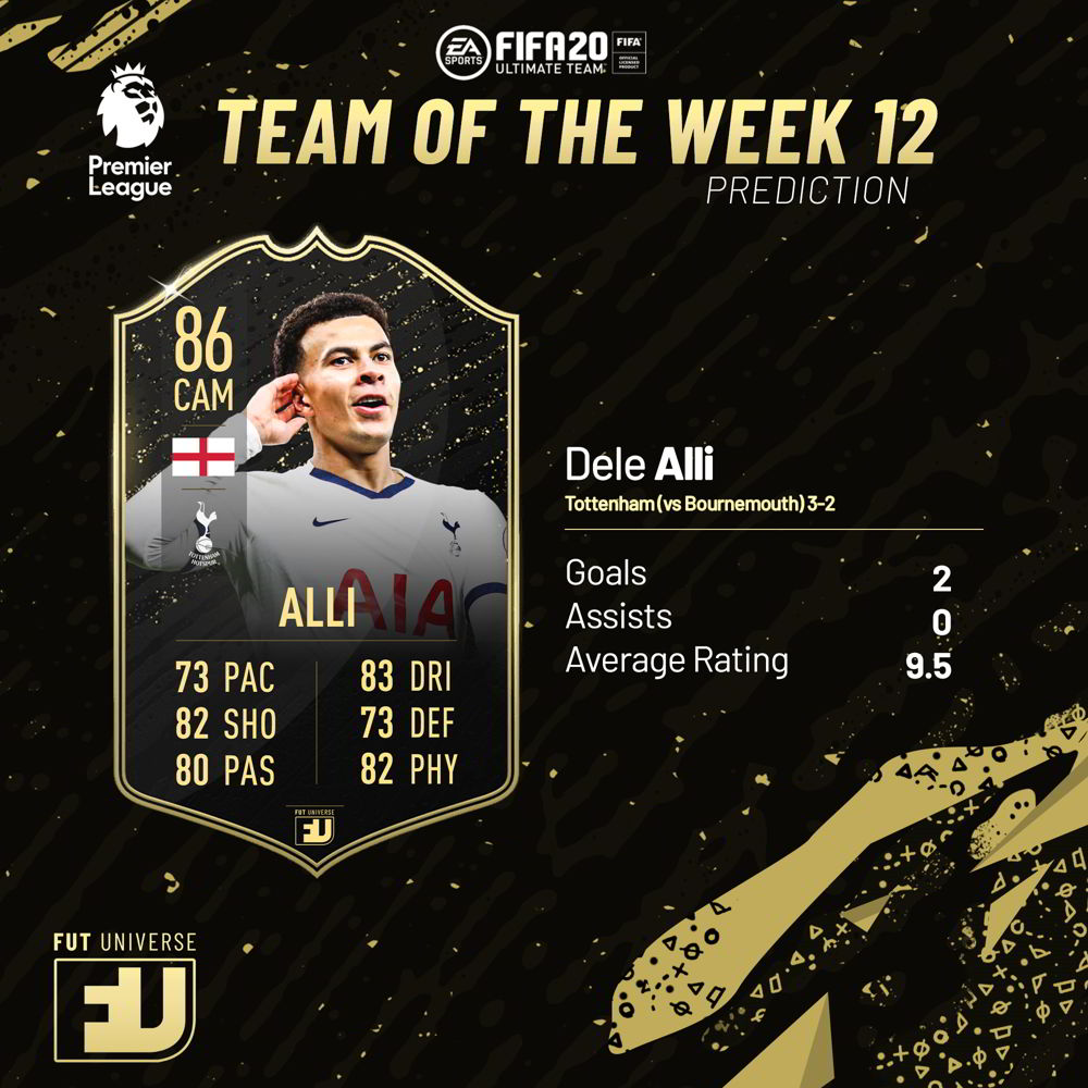 Alli TOTW 12