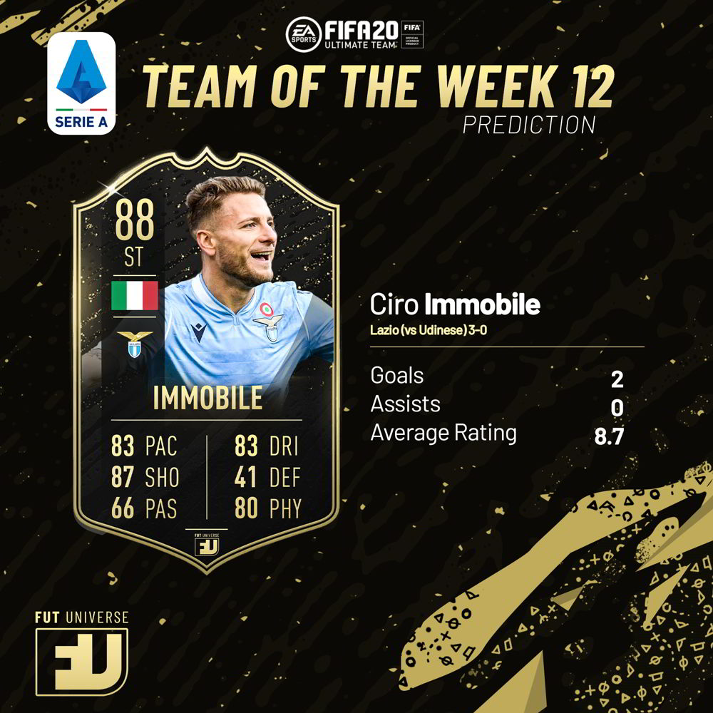 Immobile TOTW 12