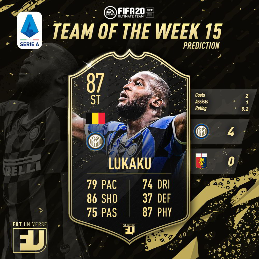 Lukaku TOTW 15