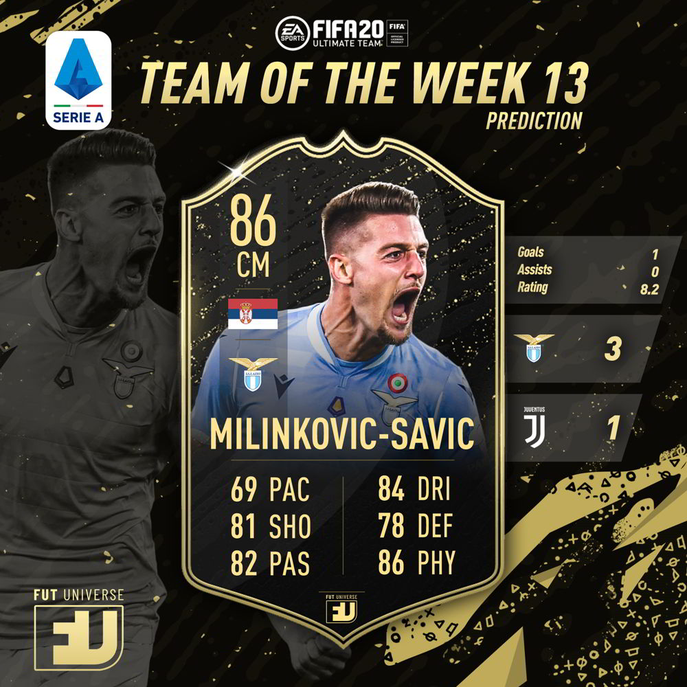 TOTW 13 Prediction