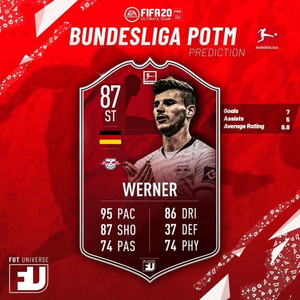 Werner POTM Novembre Bundesliga