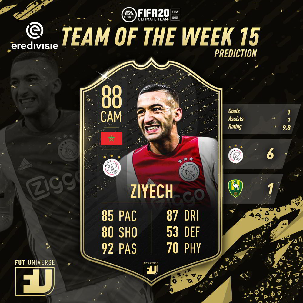 Ziyech TOTW 15