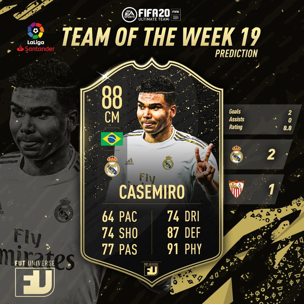 Casemiro TOTW 19