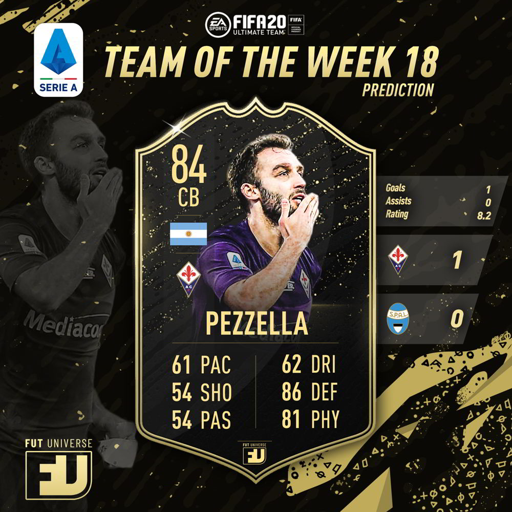 PEZZELLA