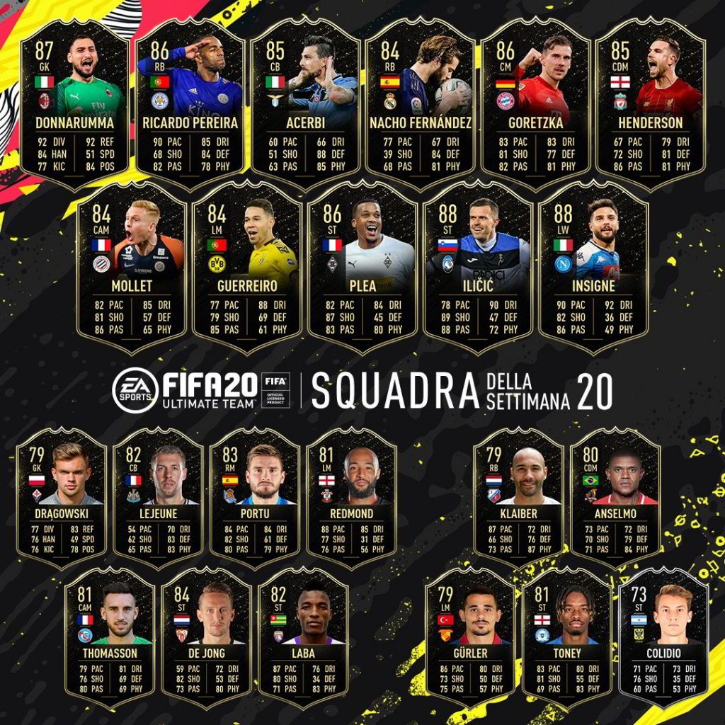 TOTW 20 FIFA 20