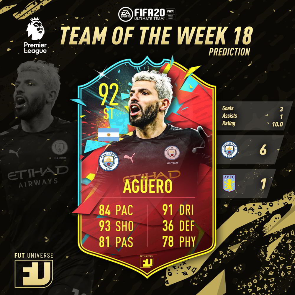 Aguero