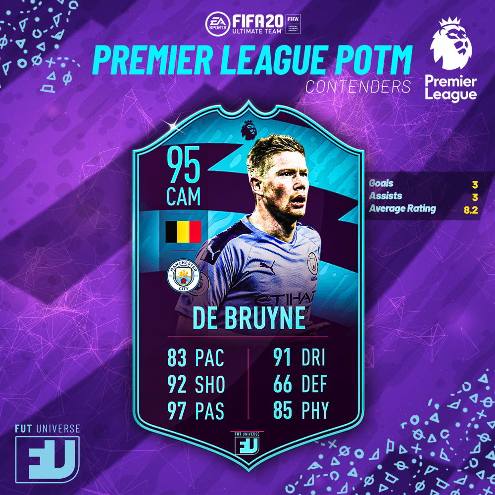 De Bruyne POTM Dicembre Premier League