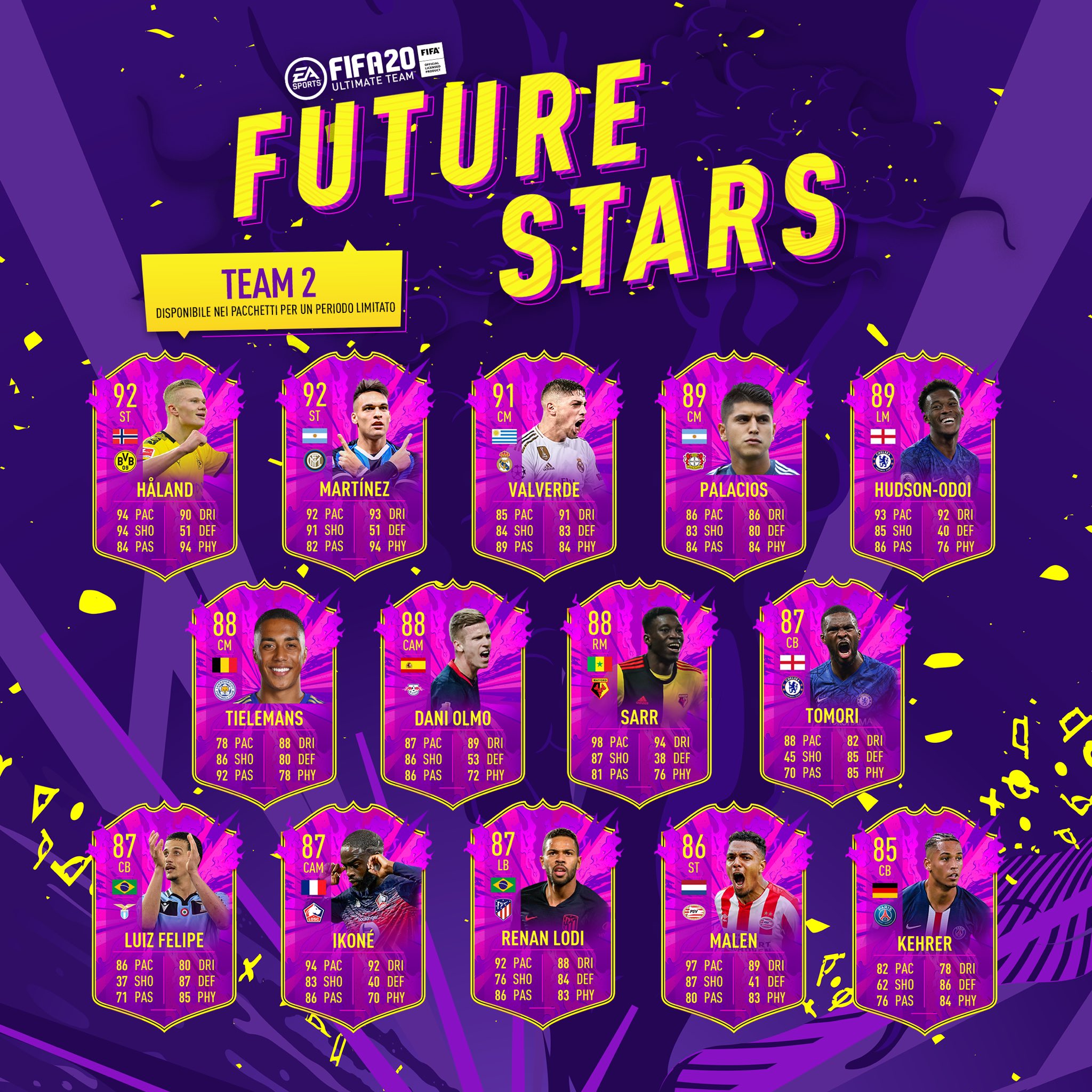 Fifa 21 Future Stars Stelle del futuro Tutto quello che devi sapere