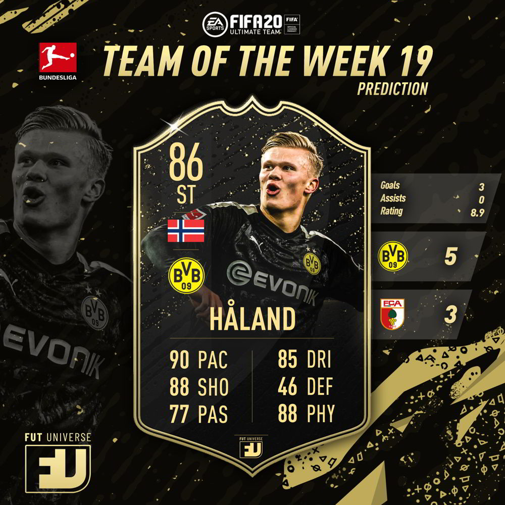 Haaland TOTW 19