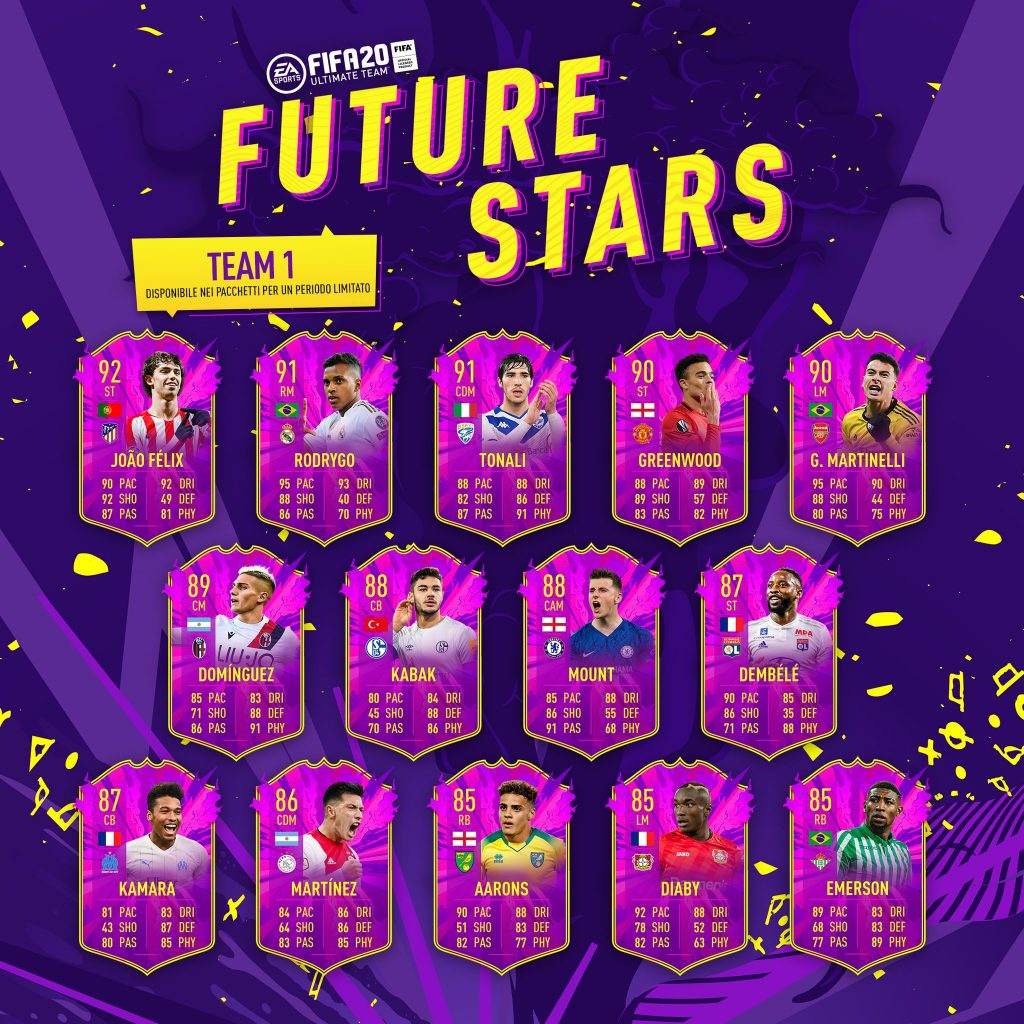 Fifa 20 Future Stars Stelle del Futuro I giovani più promettenti di FUT!
