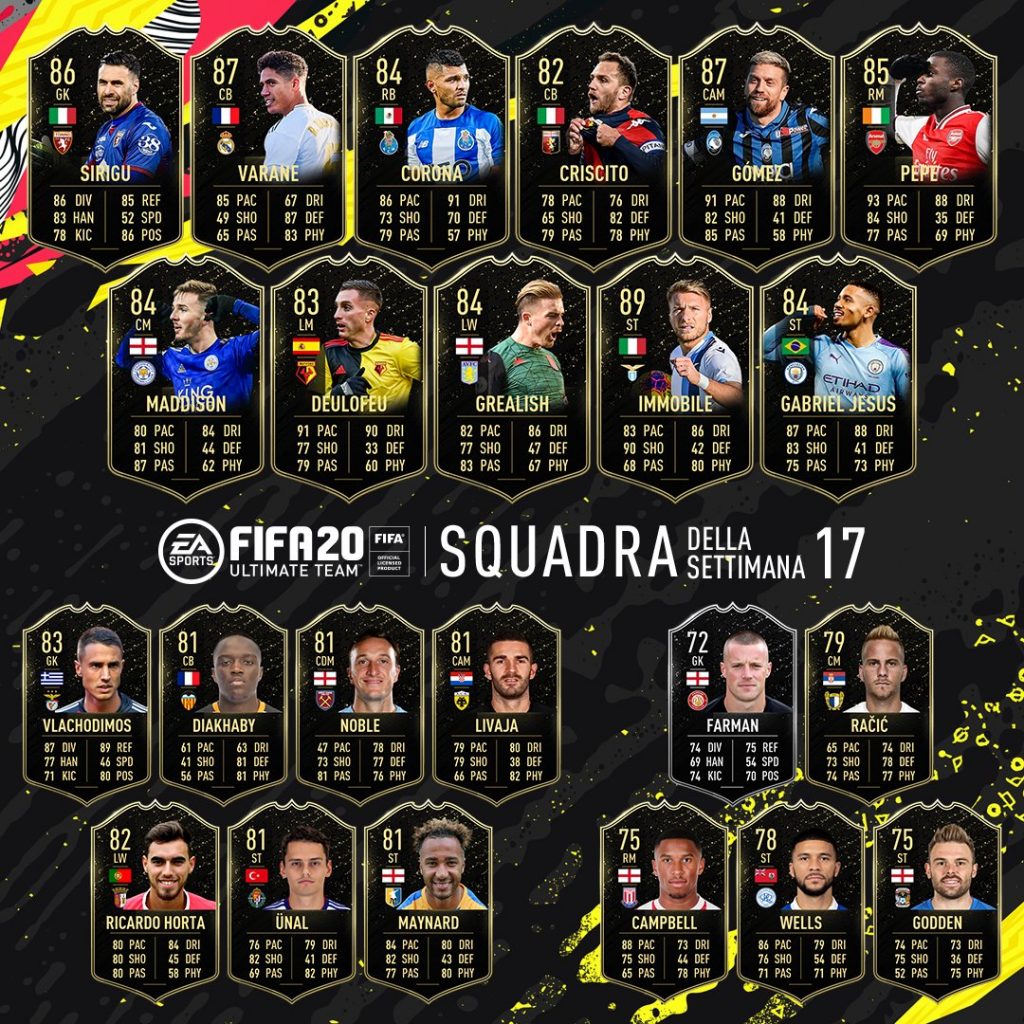 TOTW 17