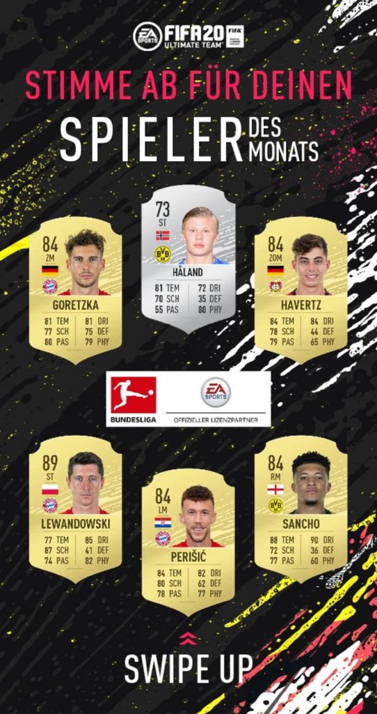 Candidati POTM gennaio Bundesliga